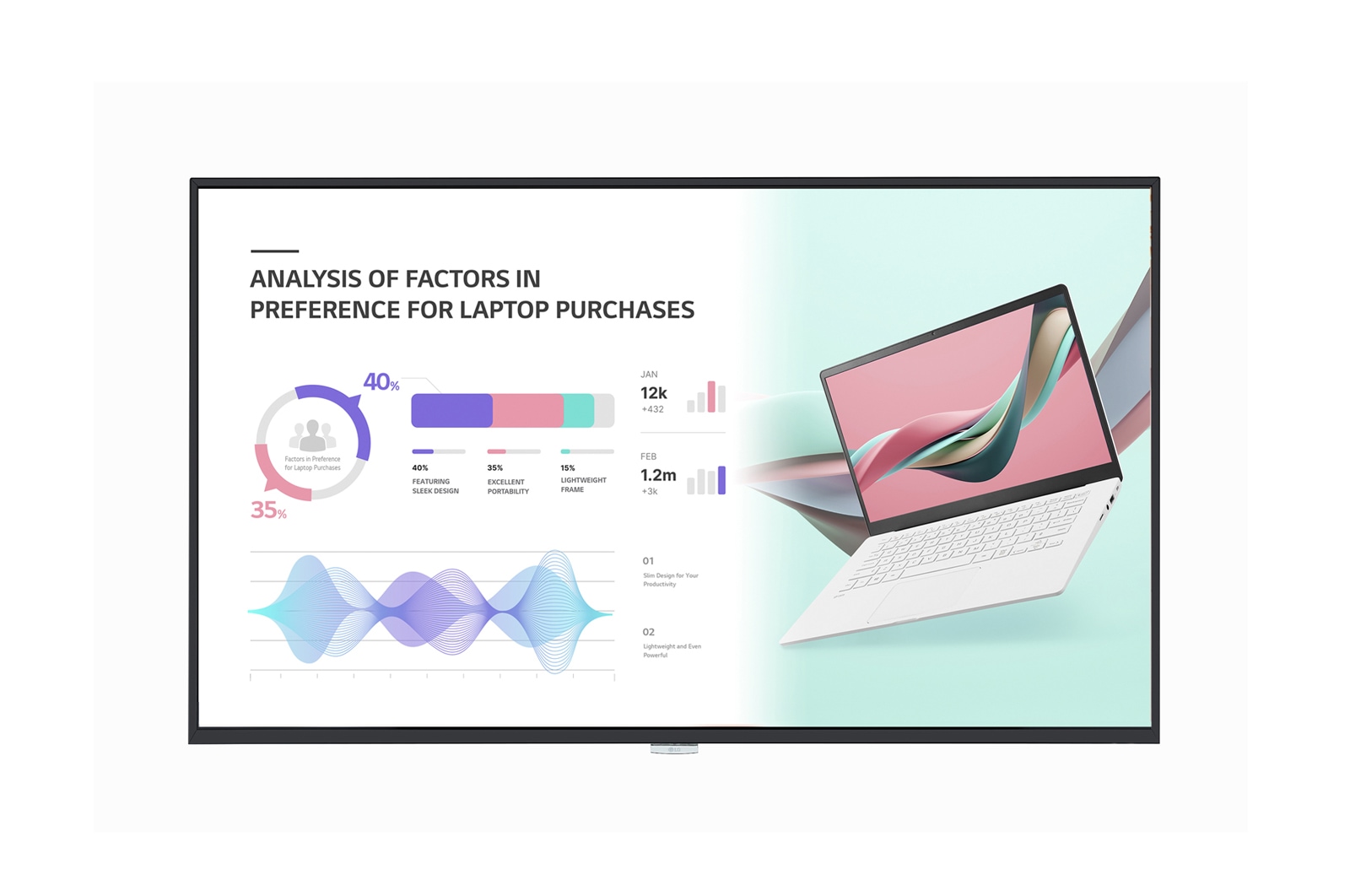 LG - 98UH5J-H.AEU - 98 " - Landscape/Portrait - 24/7 - WebOS - 500 cd/m² - 8 ms - 178 ° - 178 °