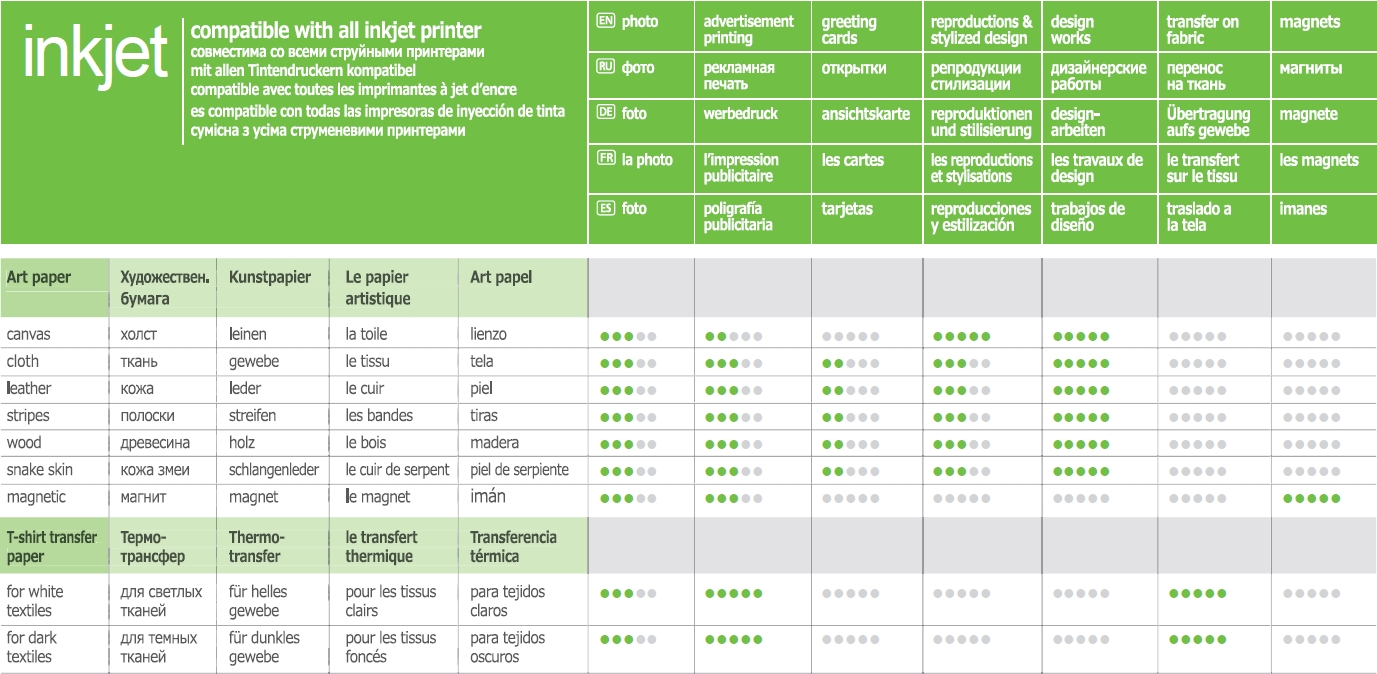 ART - White - 650 g/m² - A4 - A4 - Matte Magnetic Photo Paper