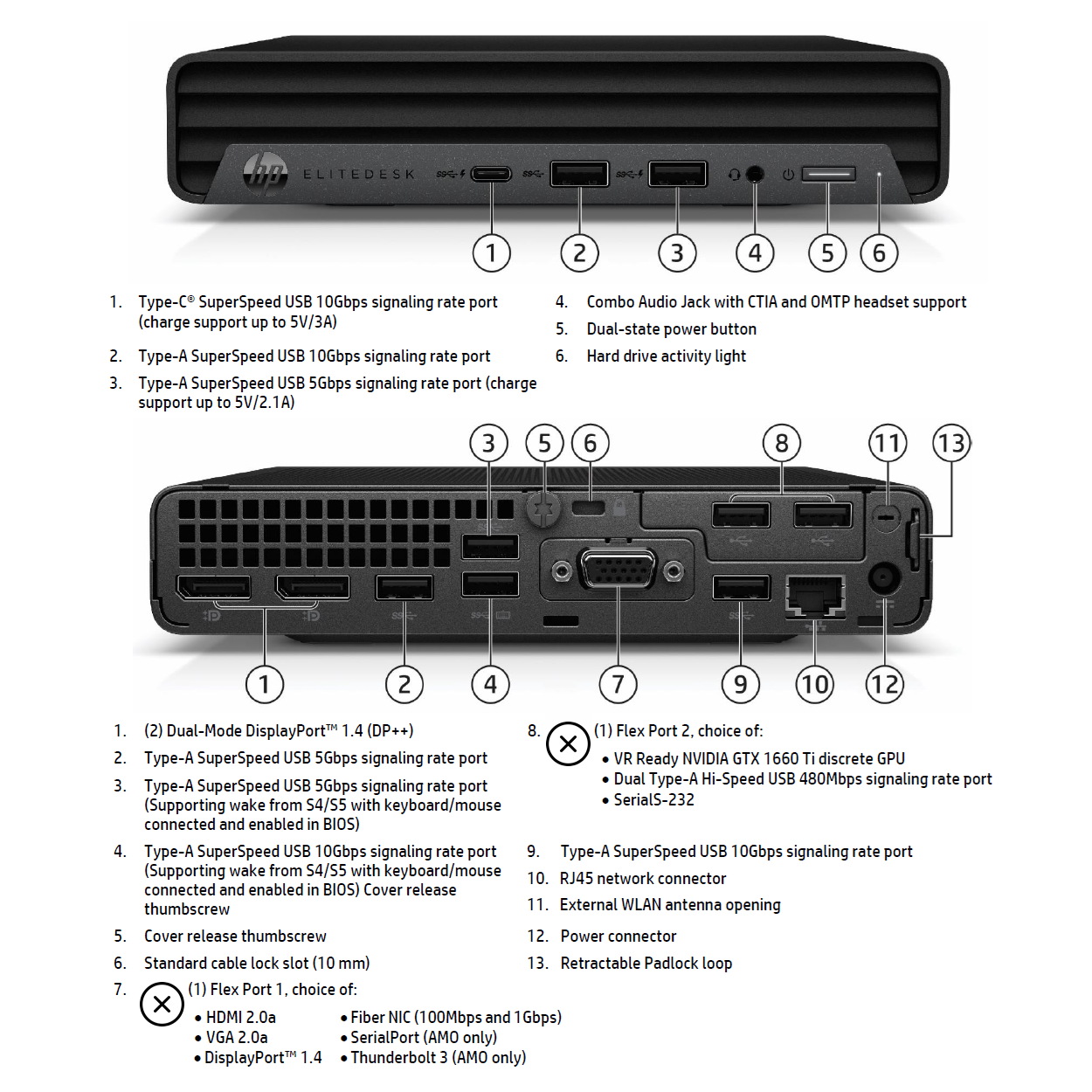 HP Renewed Grade B - EliteDesk 800 G6 - Intel Core i5 - i5-10500T - 16 GB - SSD - 256 GB - Intel UHD Graphics - Windows 11 Pro