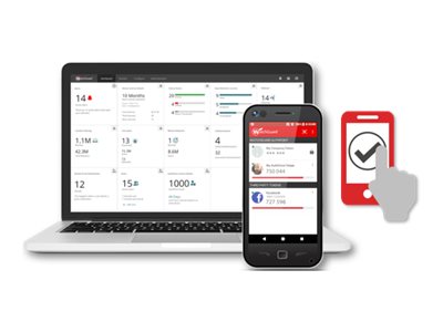 AuthPoint - 3 year(s) - 1 - 50 user(s)