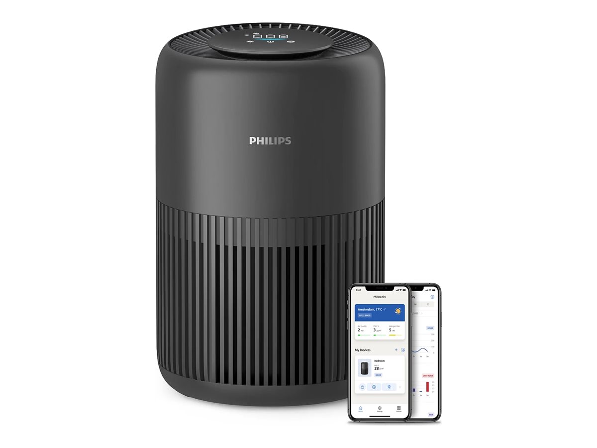 Philips Series 900 Air Purifier AC0951/13 - Philips