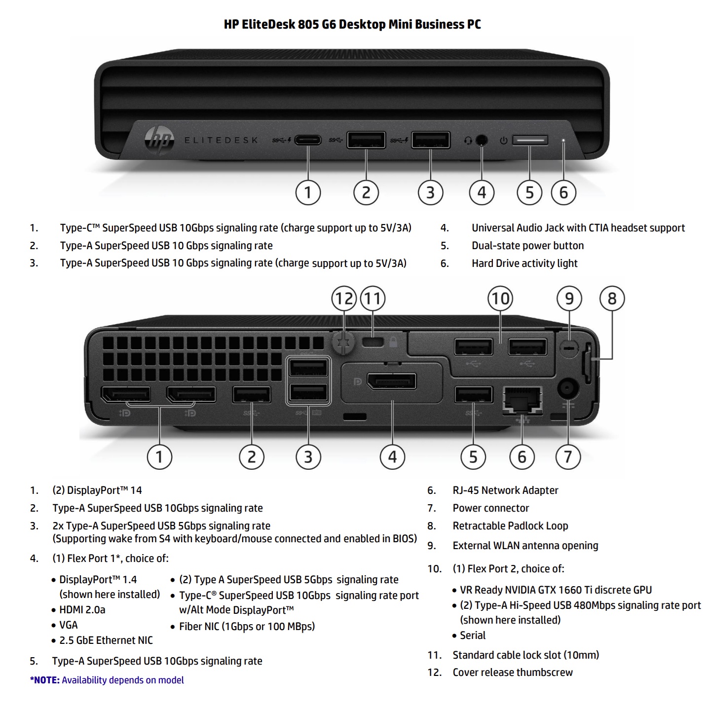 HP Renewed Grade B - EliteDesk 805 G6 Desktop Mini - AMD Ryzen 5 PRO - 4650GE - 16 GB - SSD - 256 GB - AMD Radeon Graphics - Windows 11 Pro