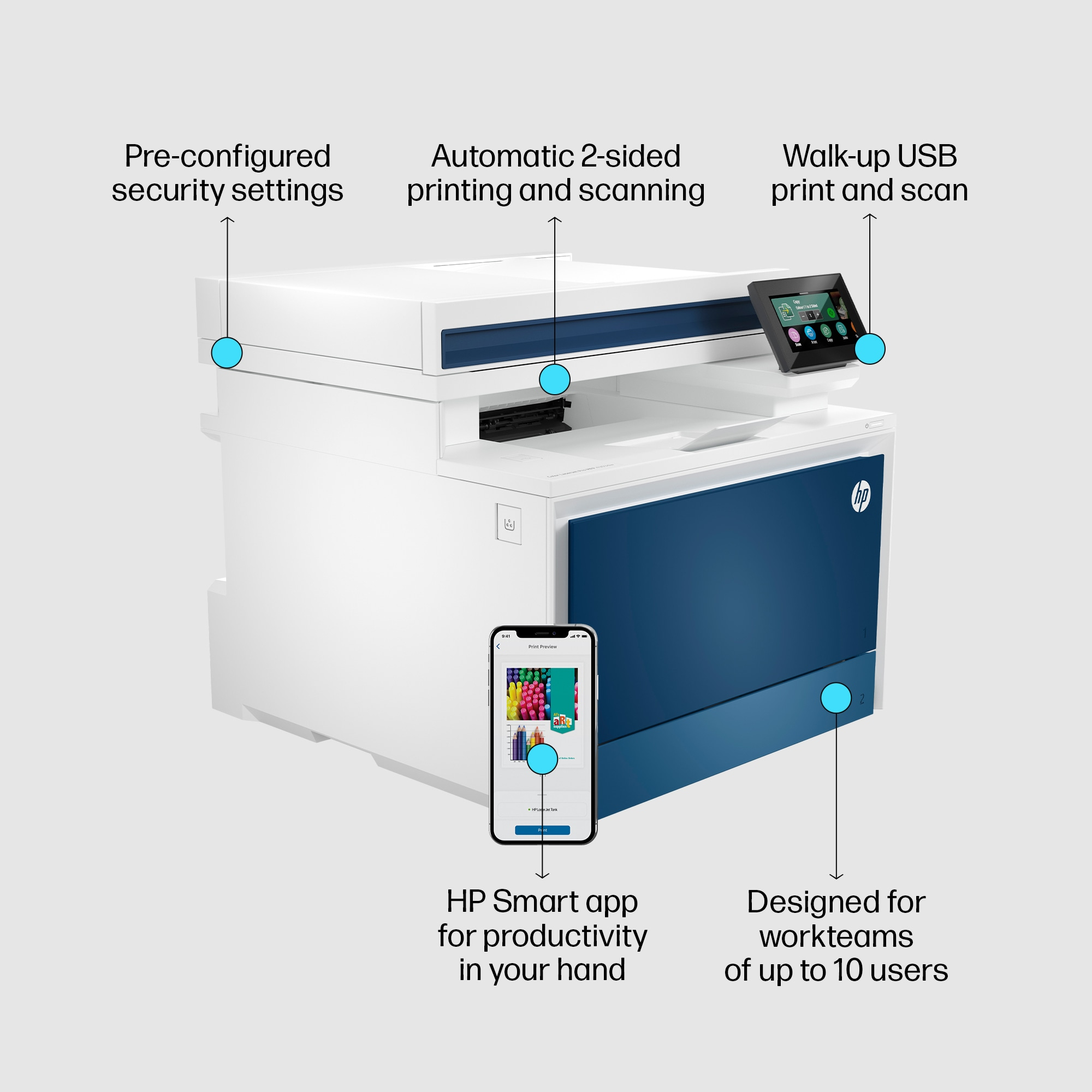 HP Color LaserJet Pro MFP 4302fdn All-in-One Printer - A4 Color Laser, Print/Copy/Dual-Side Scan, Auto-Duplex, Automatic Document Feeder, LAN, Fax, 33ppm, 750-4000 pages per month (replaces M479fdn)
